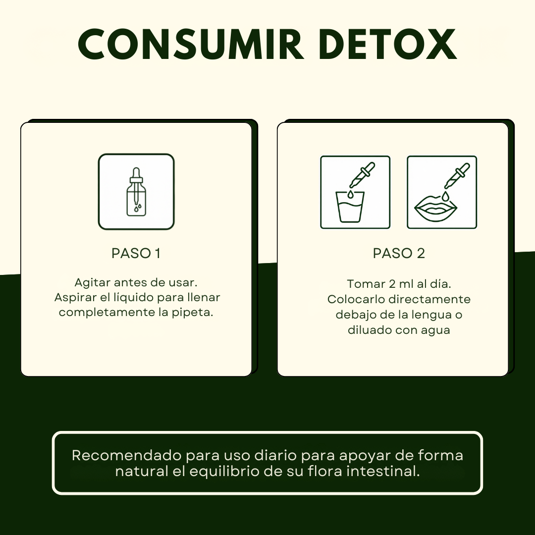 DTOX™ — Fórmula Antiparasitaria natural (Elimina los parásitos intestinales en 21 días)