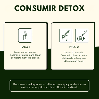 DTOX™ — Fórmula Antiparasitaria natural (Elimina los parásitos intestinales en 21 días)